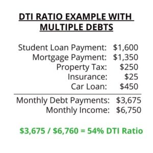 Buying A House With Student Loan Debt Example DTI Ratio With Other Debt