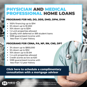 Apply for a medical professionals loan with Neo Home Loans