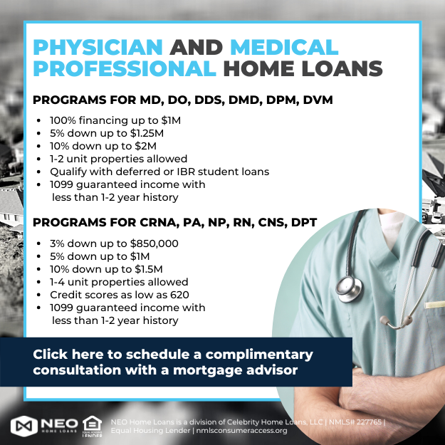 Apply for a medical professional mortgage loan with Neo Home Loans
