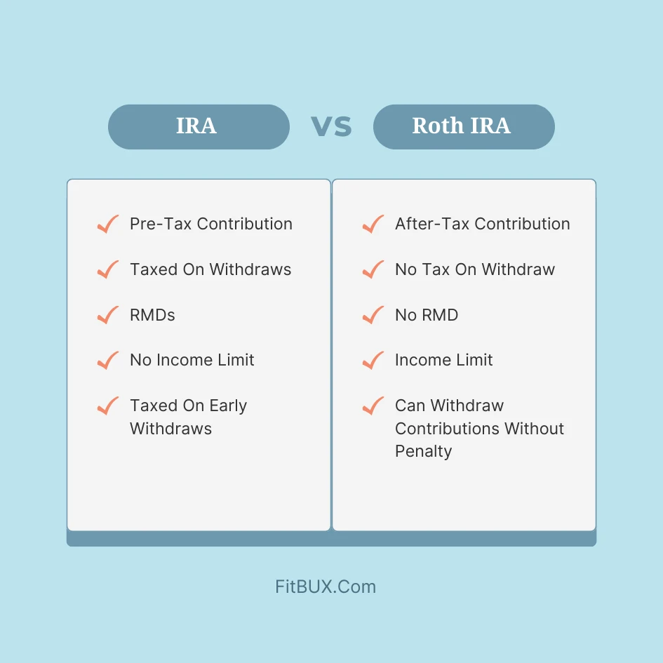 Traditional vs Roth IRA